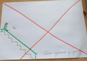 Zdjęcie 7 na 7