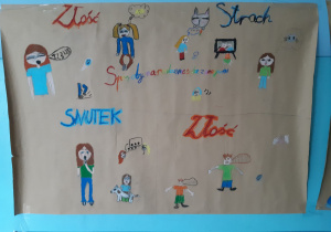 Plakat wykonany przez uczniów przedstawiający emocje: złość, strach, smutek.