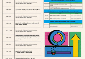 Harmongram wydarzenia Future Up! fest - sobota