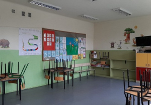 Budynek przy ulicy Małej Piętnastki 1. Świetlica szkolna.